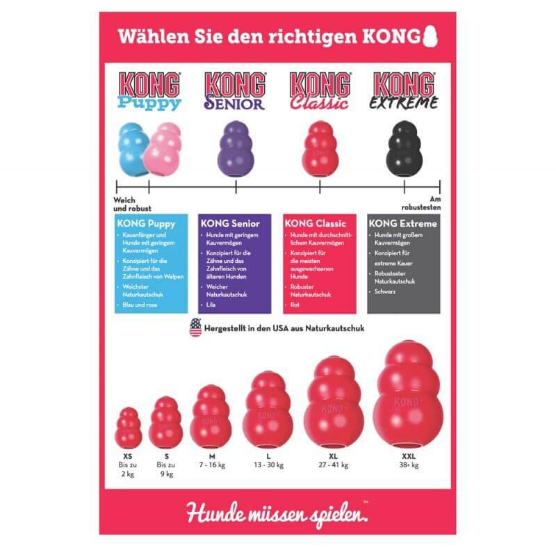 kong-classic-harang
